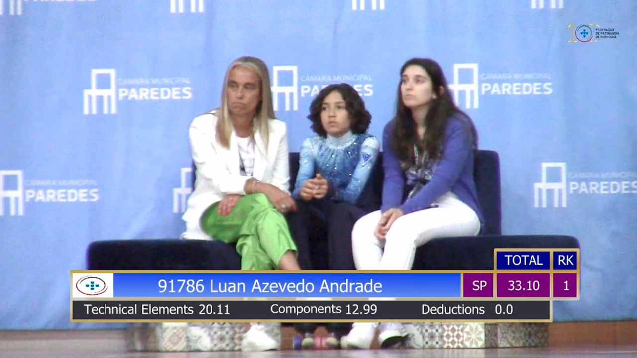 Luan Andrade representou o Clube de Patinagem de Albufeira no Campeonato Nacional de Patinagem Livre, tendo-se sagrado campeão nacional no seu escalão.