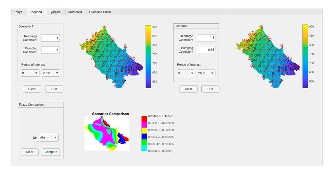 Cientistas de recursos minerais do Instituto Superior Técnico (IST) propõem ferramenta de software inteligente para monitorizar e gerir os aquíferos do Algarve.
