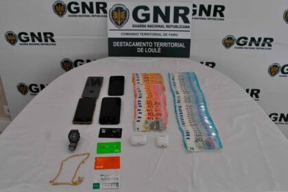 Quatro homens, com idades entre os 24 e os 34 anos, foram detidos em Loulé pela GNR por diversos roubos de relógios valiosos, após uma investigação de três meses.