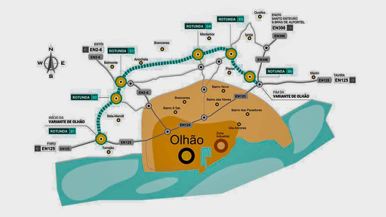 A Infraestruturas de Portugal (IP) já consignou a empreitada para a construção da variante à Estrada Nacional (EN) 125 em Olhão.