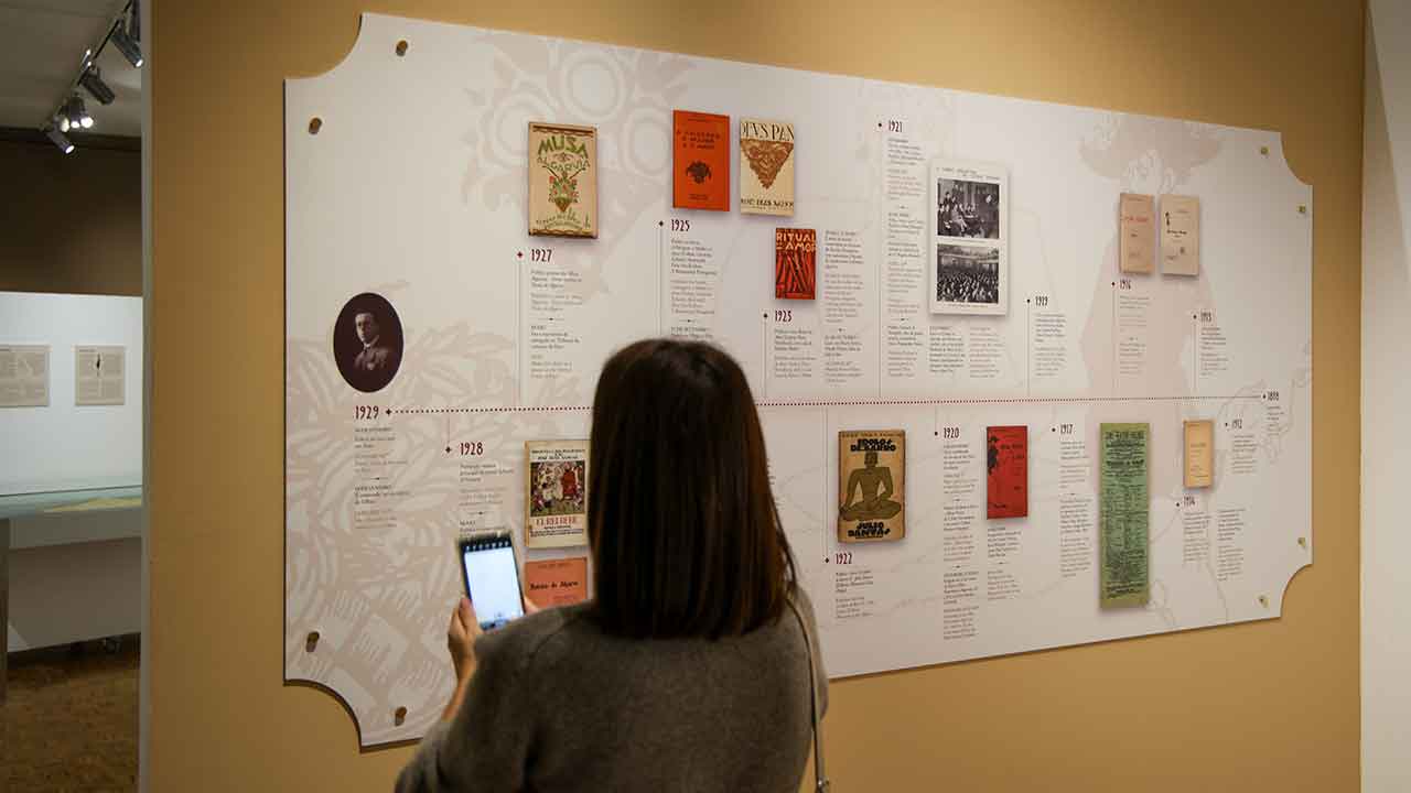 Exposição «José Dias Sancho: Modernismo e Regionalismo», patente até fevereiro, recupera a memória e destaca o legado artístico do multifacetado são-brasense.
