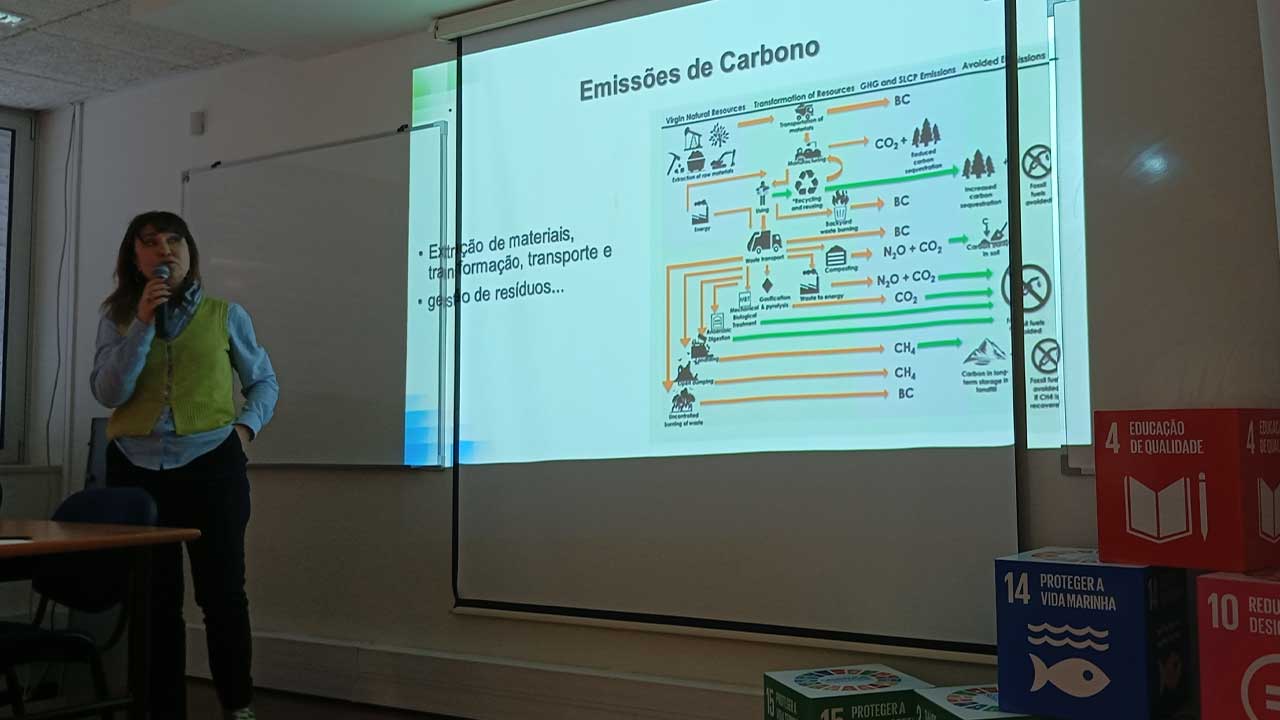 Loulé sensibiliza mais de 110 alunos para a literacia climática, com sessões sobre emissões, pegada carbónica e sustentabilidade.