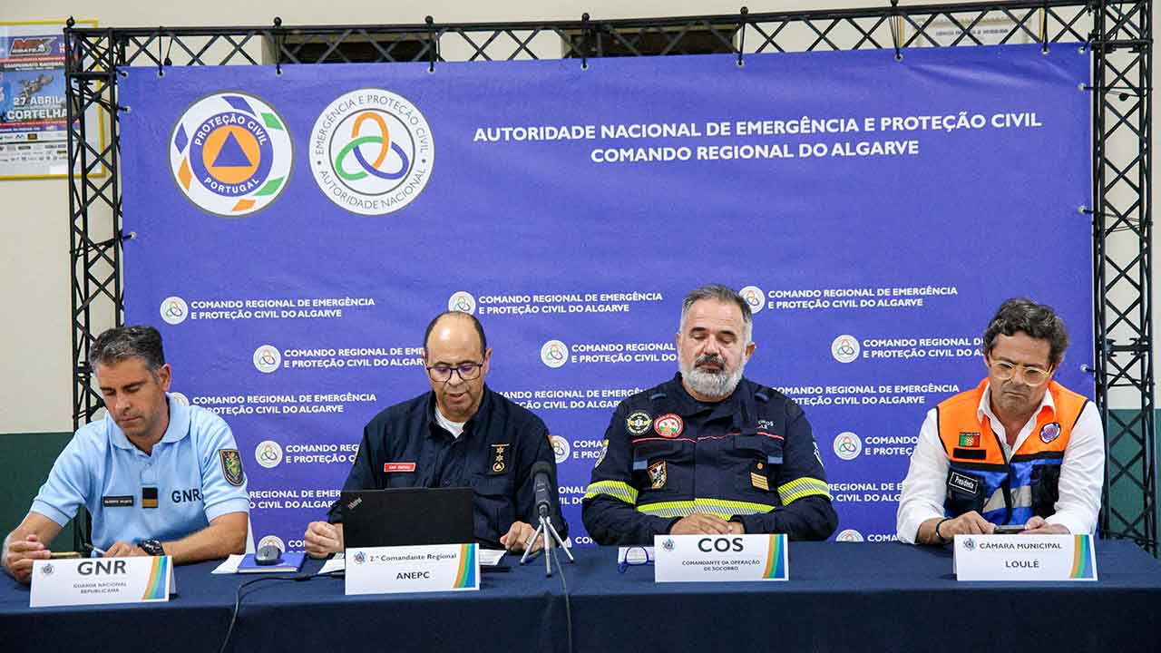 Proteção Civil espera melhoria das condições meteorológicas durante a madrugada para travar o avanço das chamas.